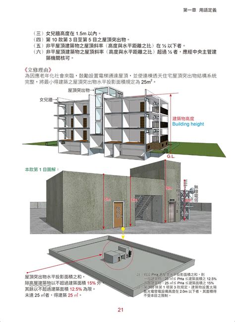 安全梯開門方向|建築技術規則建築設計施工編§97